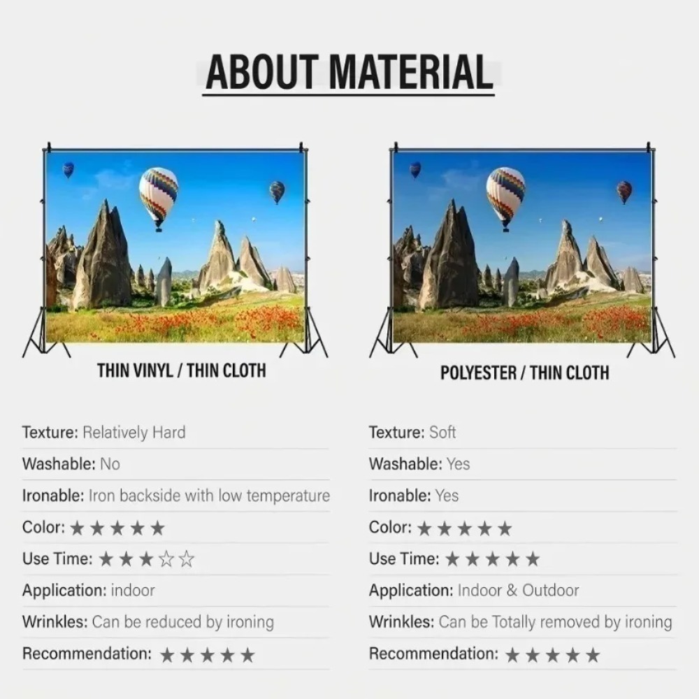 หน้าต่างภายในสไตล์ญี่ปุ่น ฉากห - Photography Zen บทวิจารณ์และราคา