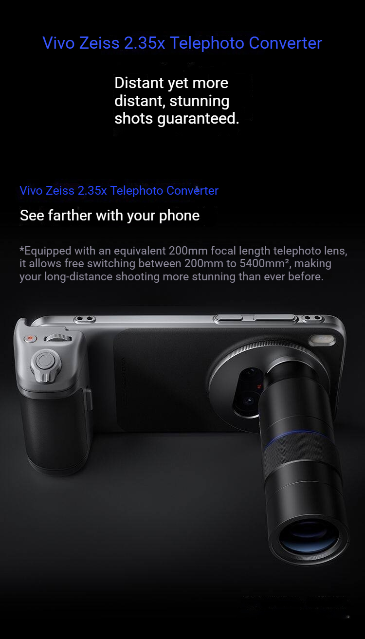 ซีสส์ 2.35X เลนส์ซูมเทเลโฟโต้ช - Photography Kit X300 บทวิจารณ์และราคา