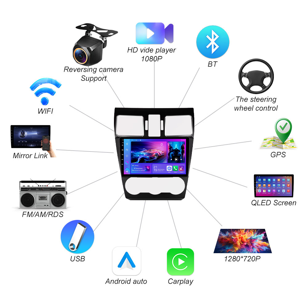 Android 16 สำหรับ Subaru Fores - Photography Xv บทวิจารณ์และราคา