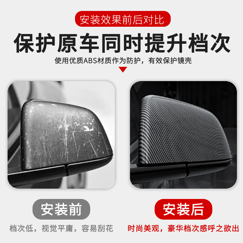 เหมาะสำหรับฝาครอบกระจกมองหลังแ - Photography Equipment บทวิจารณ์และราคา
